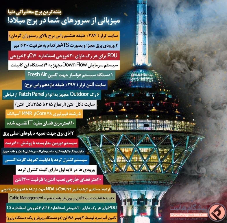 milad-tower